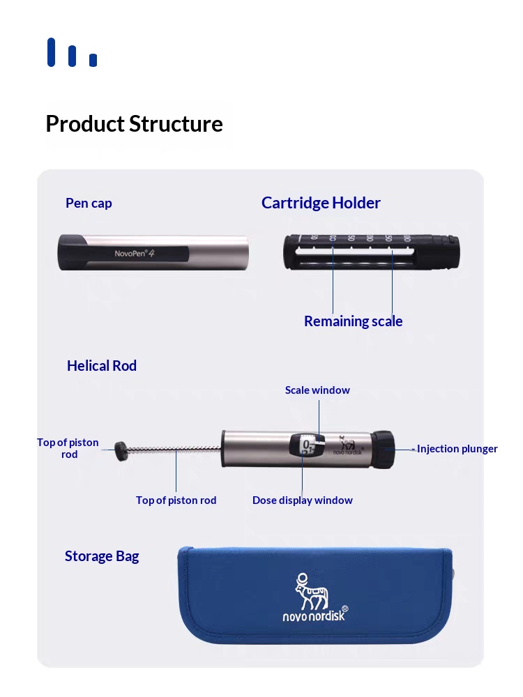 NovoPen4 Insulin Injection Pen for Diabetes Management Resusable Smart Blood Sugar Monitor Device Accurate Diabetic Delivery Pen