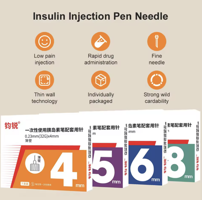 Sterile Independent Packaging Peptide&Insulin Cartridges Bottle 3ml Disposable Medical Aesthetics with needles