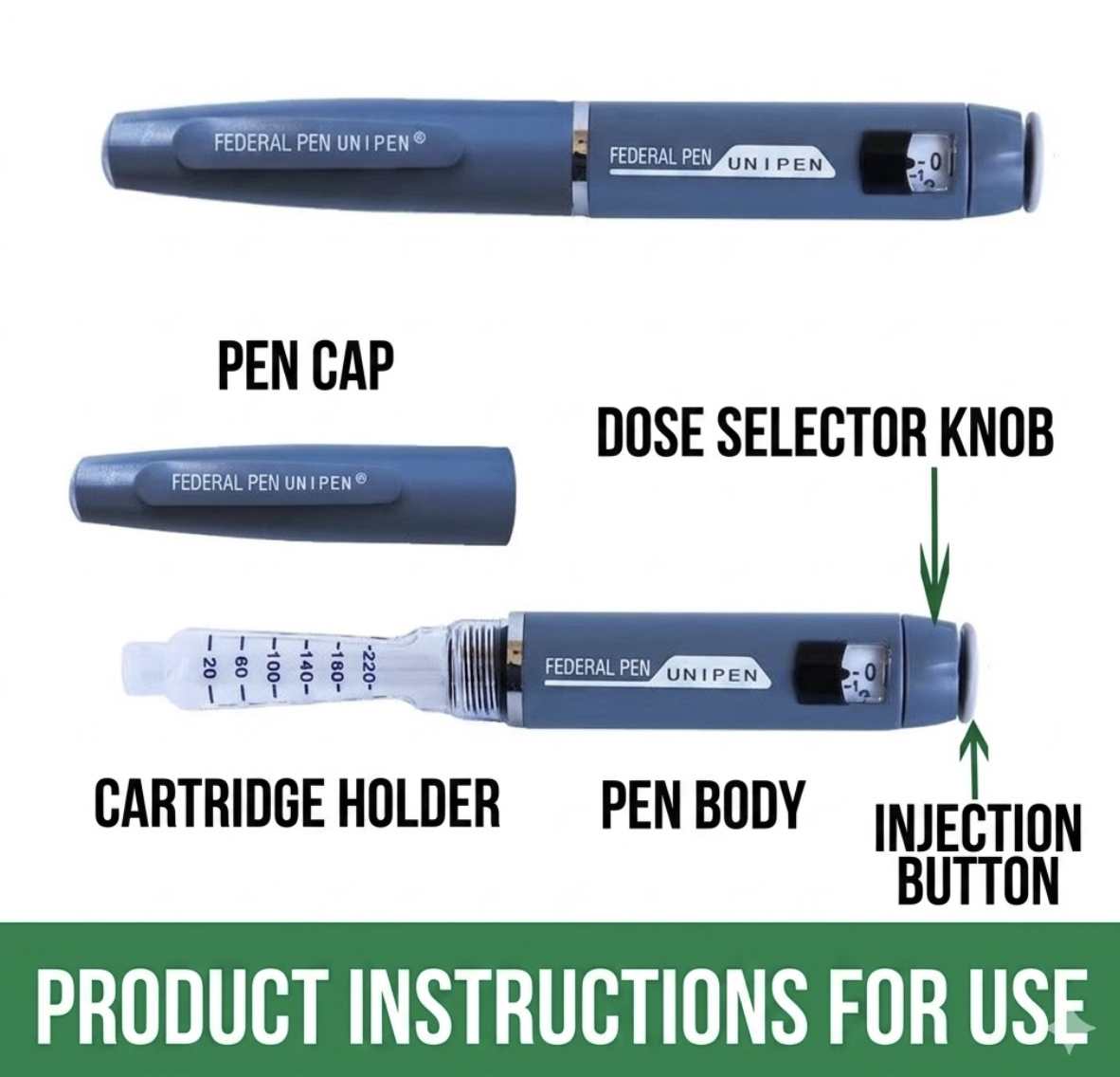 UNIPEN Insulin/Tirzepatide/peptides Pen Injector-Reusable Medical Injector for Diabetic, Compatible with Standard 3ml Cartridges